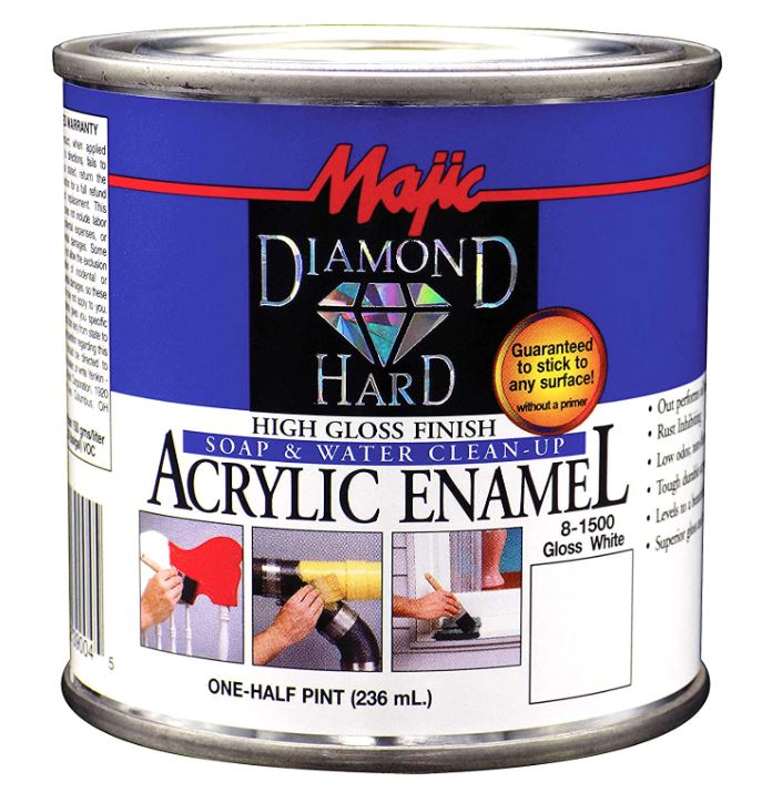 The 8 Best High Gloss Paints in 2024 Rhythm of the Home