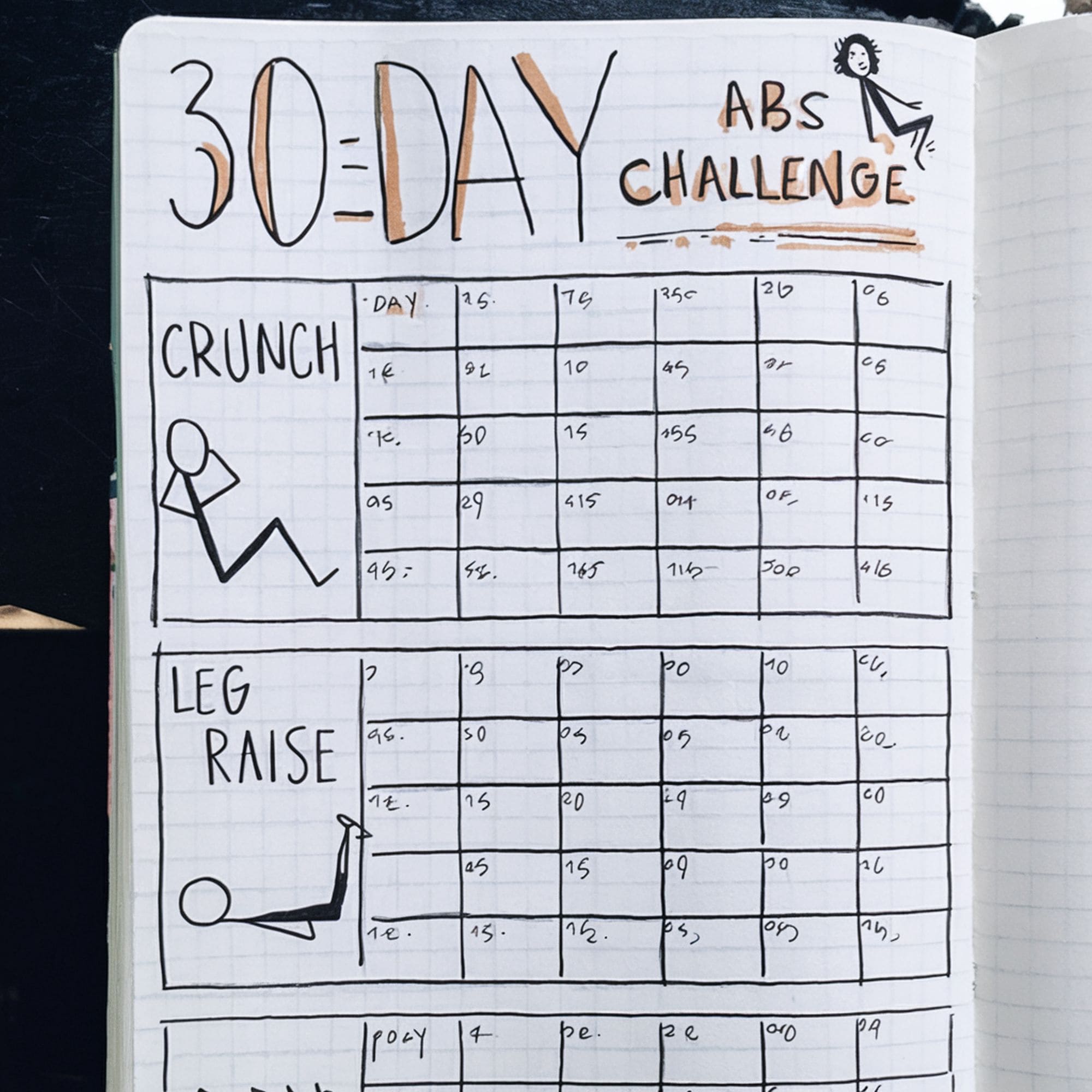 Fitness Log Bullet Journal