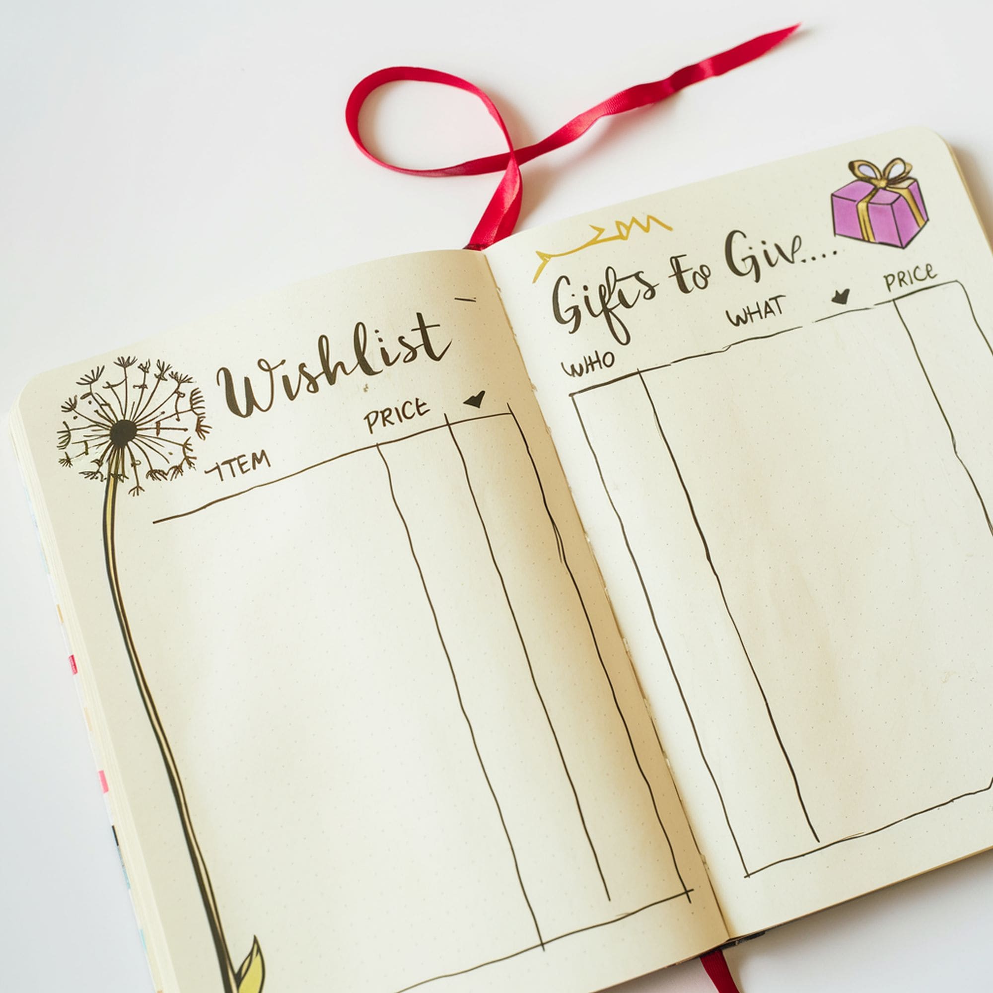 Wishlist Bullet Journal