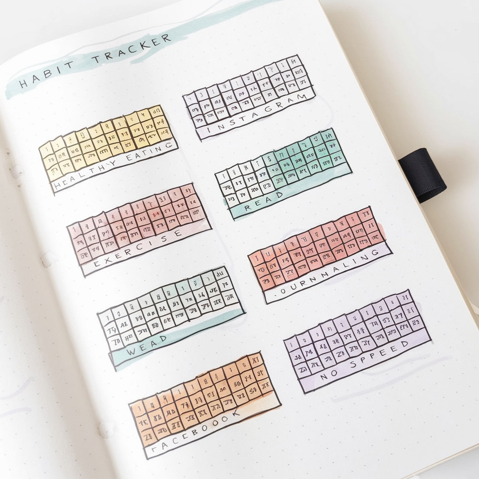 Habit Tracking Bullet Journal