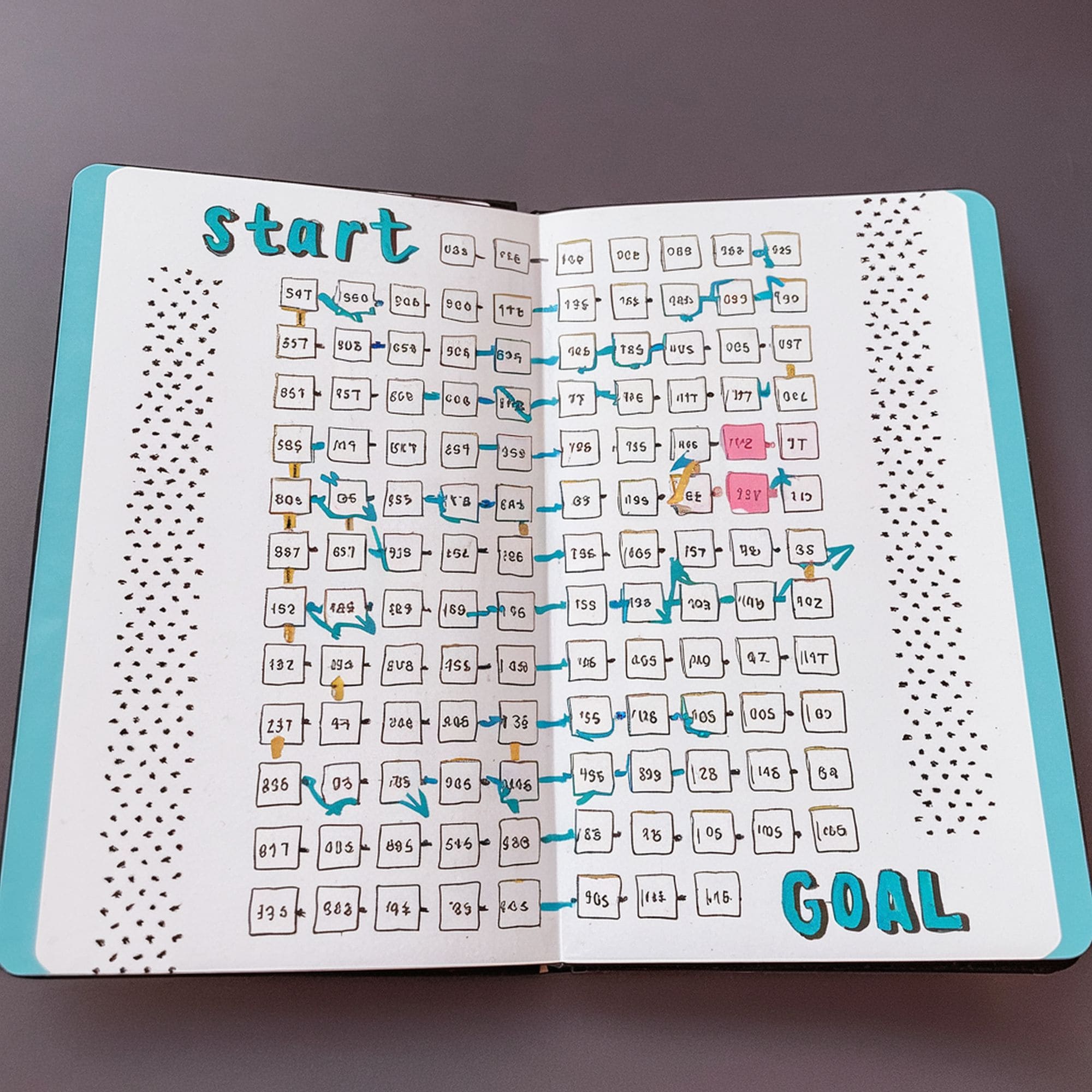 Weight Loss Bullet Journal