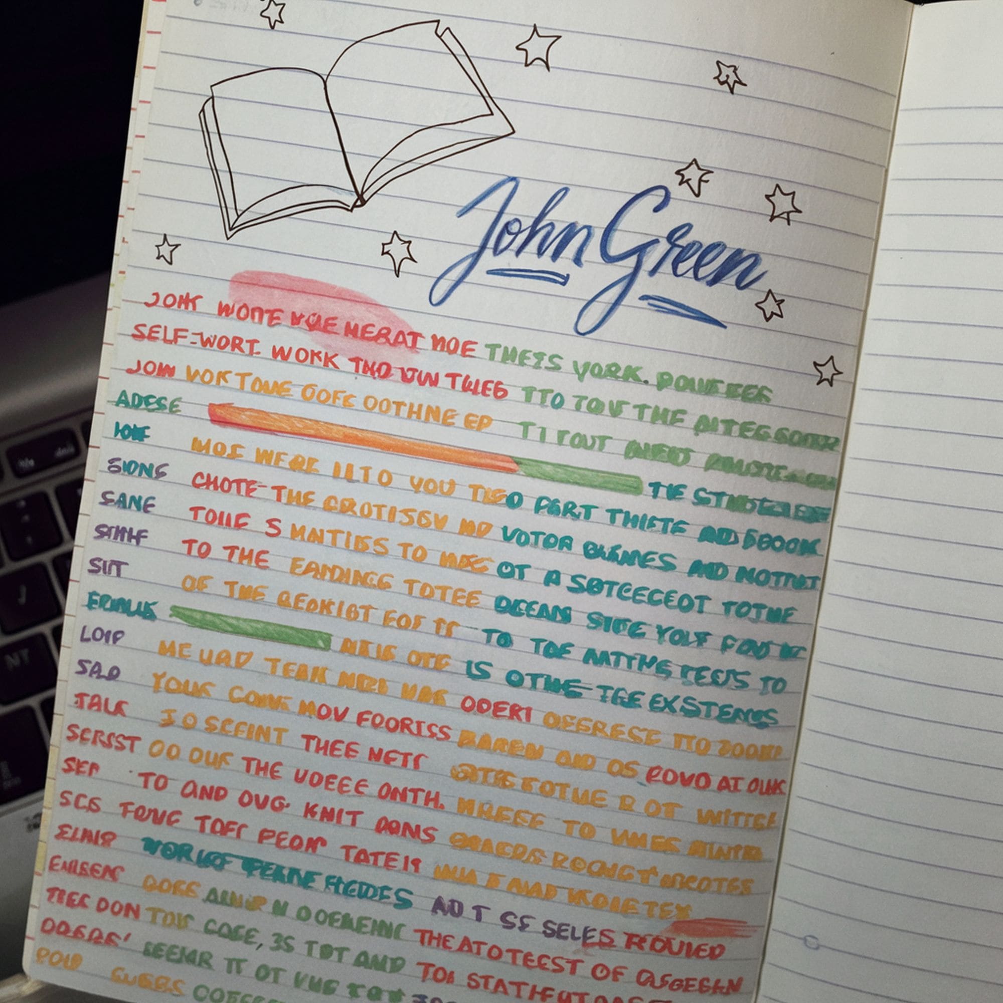 Book Quotes Bullet Journal